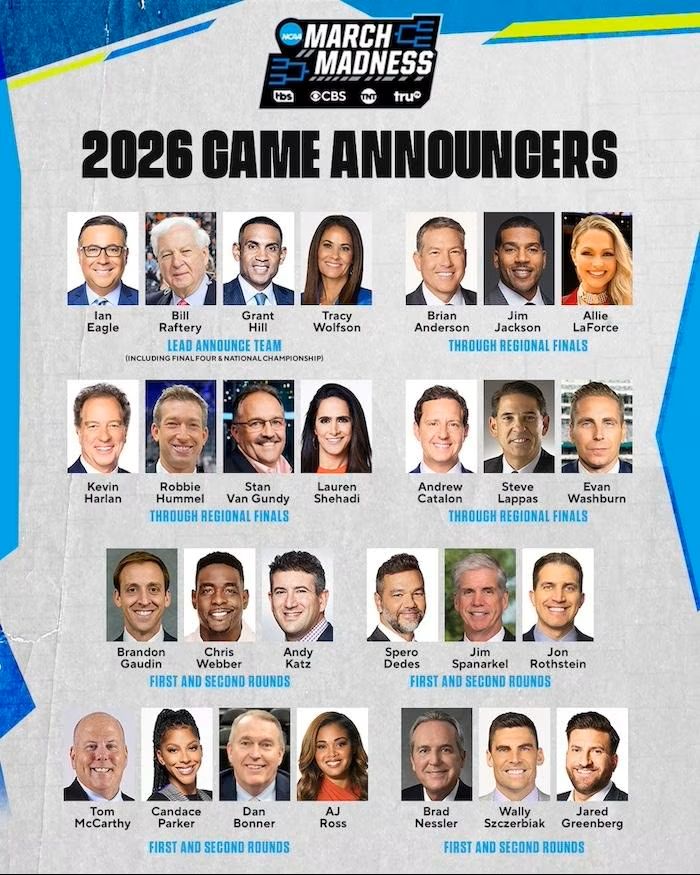 Broadcasters for NCAA Basketball Tournament