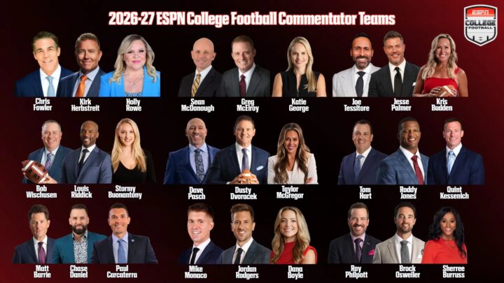 ESPN’s College Football Broadcasting Teams